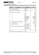 Preview for 71 page of WinGD WARTSILA RT-flex58T-D Maintenance Manual