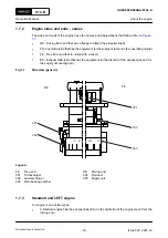 Preview for 33 page of WinGD X72-B Operation Manual