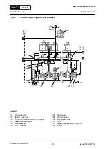 Preview for 79 page of WinGD X72-B Operation Manual