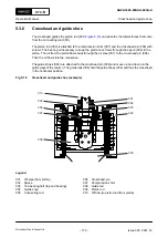 Preview for 172 page of WinGD X72-B Operation Manual