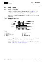 Preview for 218 page of WinGD X72-B Operation Manual