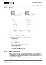 Preview for 229 page of WinGD X72-B Operation Manual