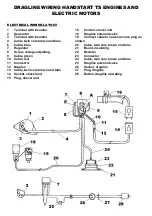 Preview for 57 page of Winget 200TM Workshop Manual