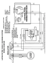 Preview for 61 page of Winget 200TM Workshop Manual