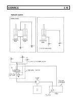 Preview for 38 page of Winget 2B1500 Operators Handbook & Parts