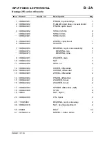 Preview for 75 page of Winget 2B1500 Operators Handbook & Parts