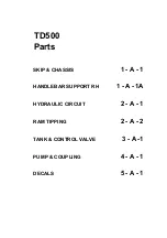 Preview for 31 page of Winget TD500 Operator'S Handbook Manual