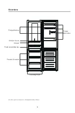 Preview for 7 page of WINIA RN-331DPSW User Instruction