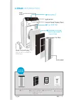 Preview for 3 page of Winix 5500-2 User Manual