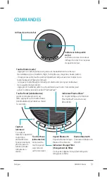 Preview for 31 page of Winix AGN335 Series User Manual