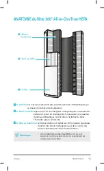 Preview for 34 page of Winix AGN335 Series User Manual