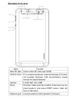 Preview for 3 page of WINK connect 3G Instruction Manual