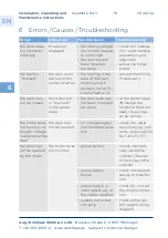 Preview for 172 page of Winkhaus BlueMatic EAV3 Installation, Operating And Maintenance Instructions