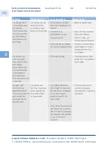 Preview for 266 page of Winkhaus BlueMatic EAV3 Installation, Operating And Maintenance Instructions