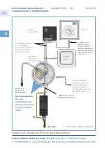 Preview for 324 page of Winkhaus BlueMatic EAV3 Installation, Operating And Maintenance Instructions