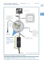 Preview for 327 page of Winkhaus BlueMatic EAV3 Installation, Operating And Maintenance Instructions