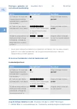 Preview for 442 page of Winkhaus BlueMatic EAV3 Installation, Operating And Maintenance Instructions