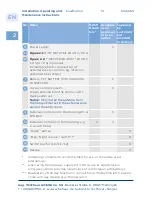 Preview for 14 page of Winkhaus blueMotion Installation, Operating And Maintenance Instructions