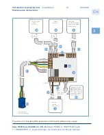 Preview for 41 page of Winkhaus blueMotion Installation, Operating And Maintenance Instructions