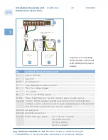 Preview for 42 page of Winkhaus blueMotion Installation, Operating And Maintenance Instructions