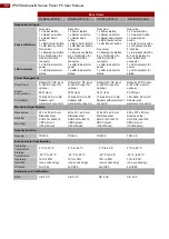 Preview for 60 page of Winmate B Series User Manual