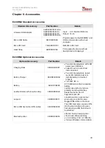 Preview for 31 page of Winmate E430RM2 Series User Manual