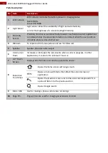 Preview for 18 page of Winmate E430RM4L Series User Manual