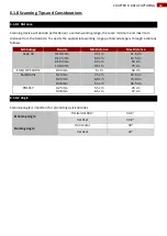 Preview for 65 page of Winmate E430RM4L Series User Manual