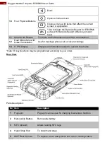 Preview for 16 page of Winmate E500RM8 Series User Manual