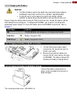 Preview for 21 page of Winmate E500RM8 Series User Manual