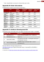 Preview for 61 page of Winmate E500RM8 Series User Manual