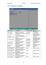 Preview for 40 page of Winmate EAC Mini IL20EAC-N User Manual