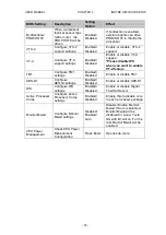 Preview for 55 page of Winmate EAC Mini IL20EAC-N User Manual