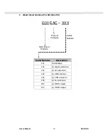 Preview for 11 page of Winmate I330EAC-201 User Manual