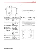 Preview for 4 page of Winmate M101M4 Quick Start Manual