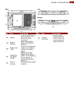 Preview for 11 page of Winmate M133WK Series User Manual