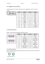 Preview for 16 page of Winmate OMIW-OPS PC Module User Manual