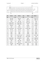 Preview for 18 page of Winmate OMIW-OPS PC Module User Manual