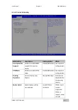 Preview for 34 page of Winmate OMIW-OPS PC Module User Manual