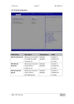 Preview for 42 page of Winmate OMIW-OPS PC Module User Manual