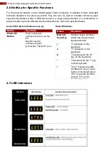 Preview for 12 page of Winmate Porty G4 Quick Start Manual