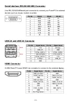 Preview for 19 page of Winmate R08IB3S-VMU1 Quick Start Manual