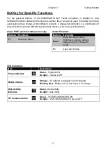 Preview for 18 page of Winmate R08IH8M-RTU1GP User Manual