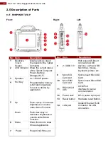 Preview for 10 page of Winmate R08IP8M-RTU1GP User Manual