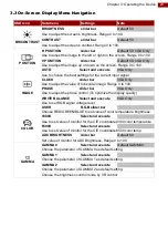 Preview for 23 page of Winmate R10L100-PCT2-PoE User Manual