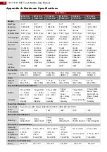 Preview for 26 page of Winmate R10L100-PCT2-PoE User Manual