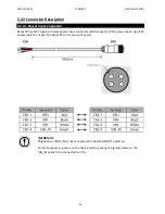 Preview for 24 page of Winmate R12FA3S-GSM2HB User Manual