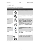 Preview for 32 page of Winmate R12FA3S-GSM2HB User Manual