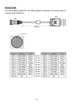 Preview for 19 page of Winmate R15IB3S-65A1FTP Quick Start Manual