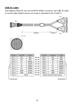 Preview for 21 page of Winmate R15IB3S-65A1FTP Quick Start Manual